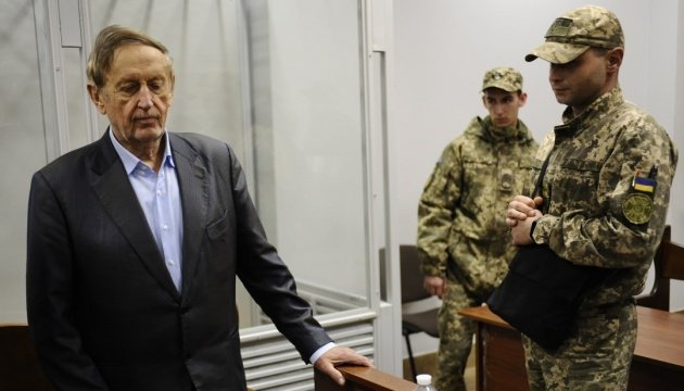 Директора 