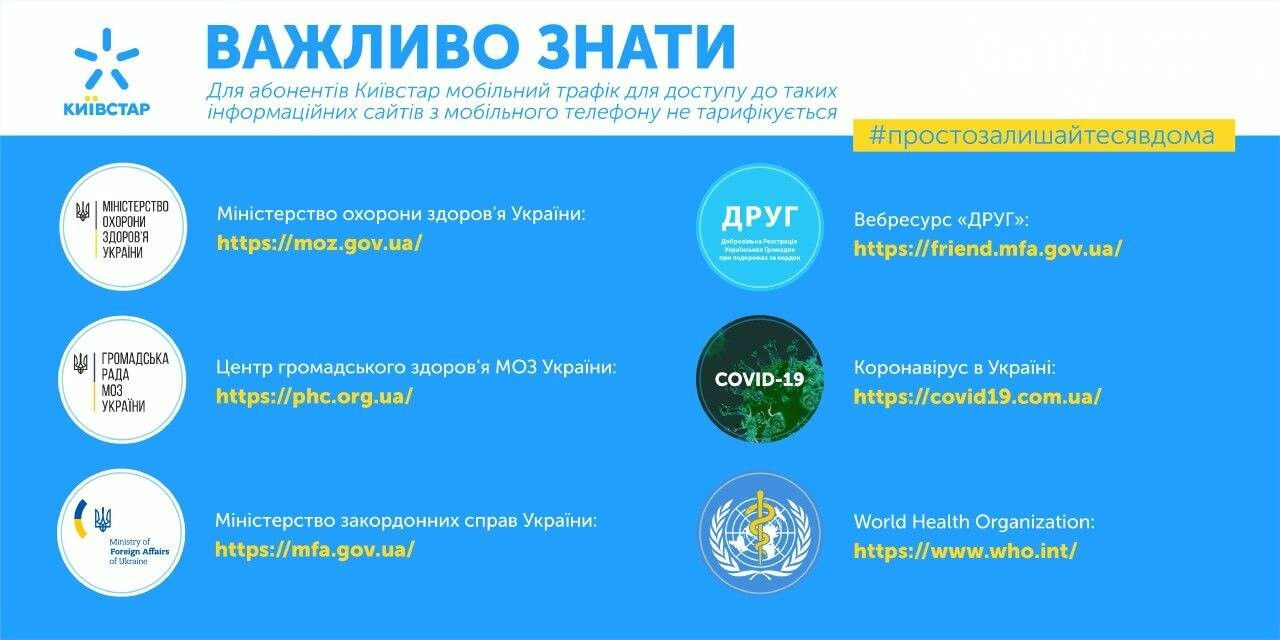 Киевстар инвестирует 60 миллионов гривен на борьбу с корон..., фото-3 Киевстар инвестирует 60 миллионов гривен на борьбу с коронавирусом, фото-3