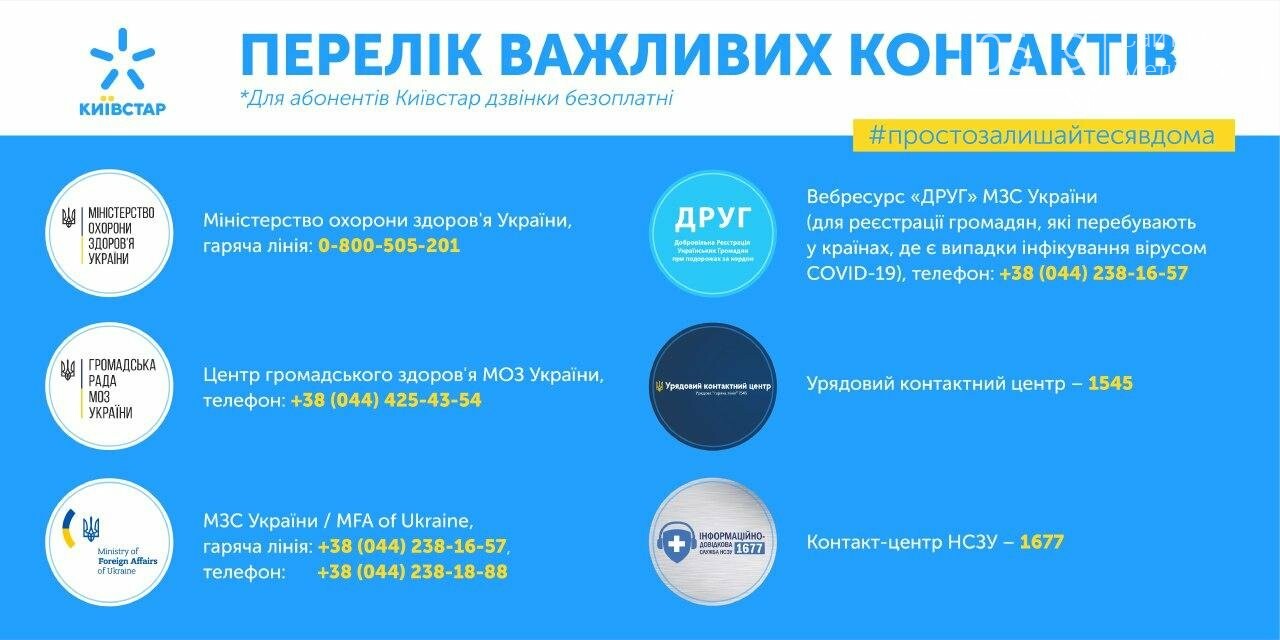 Киевстар инвестирует 60 миллионов гривен на борьбу с корон..., фото-2 Киевстар инвестирует 60 миллионов гривен на борьбу с коронавирусом, фото-2