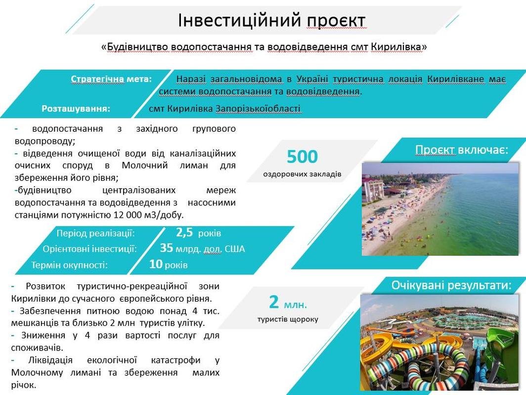 Инвестиционные проекты для Мелитополя и Кирилловки, фото-3